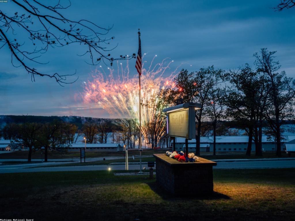 កម្រិតសេដ្ឋកិច្ច: ការយល់ឃើញនឹងអនាគត